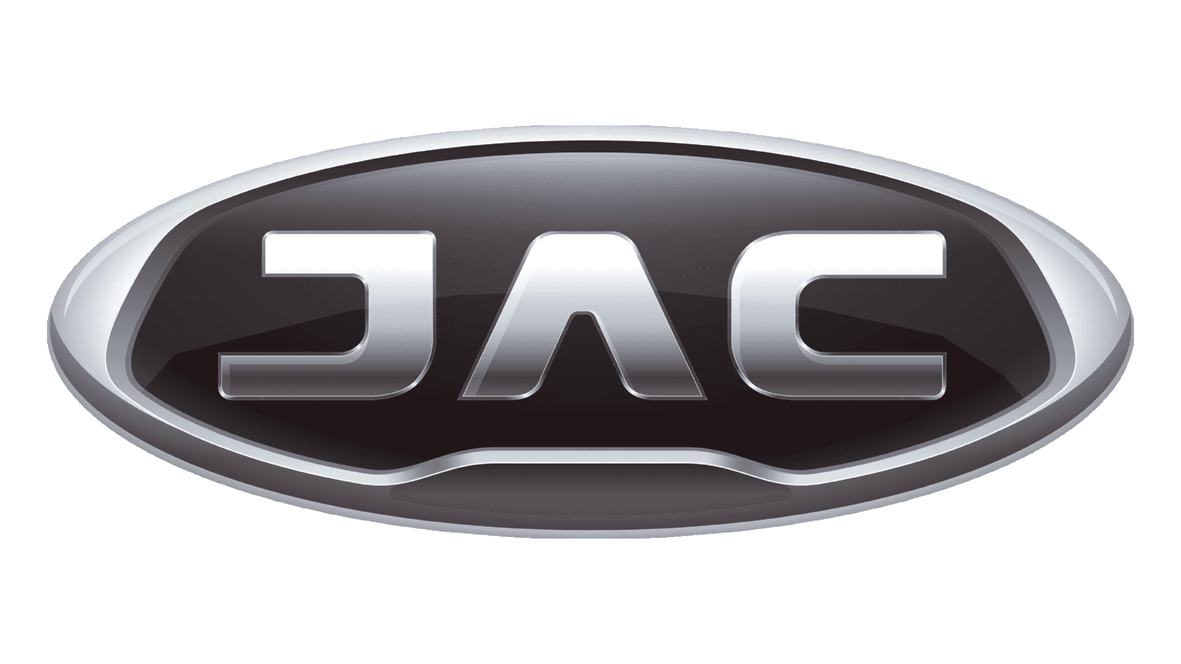 JAC